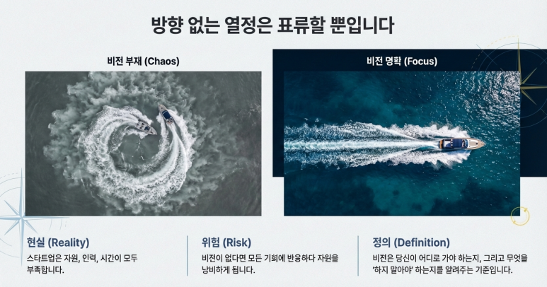 방향 없는 열정은 표류할 뿐, AI 생성 이미지