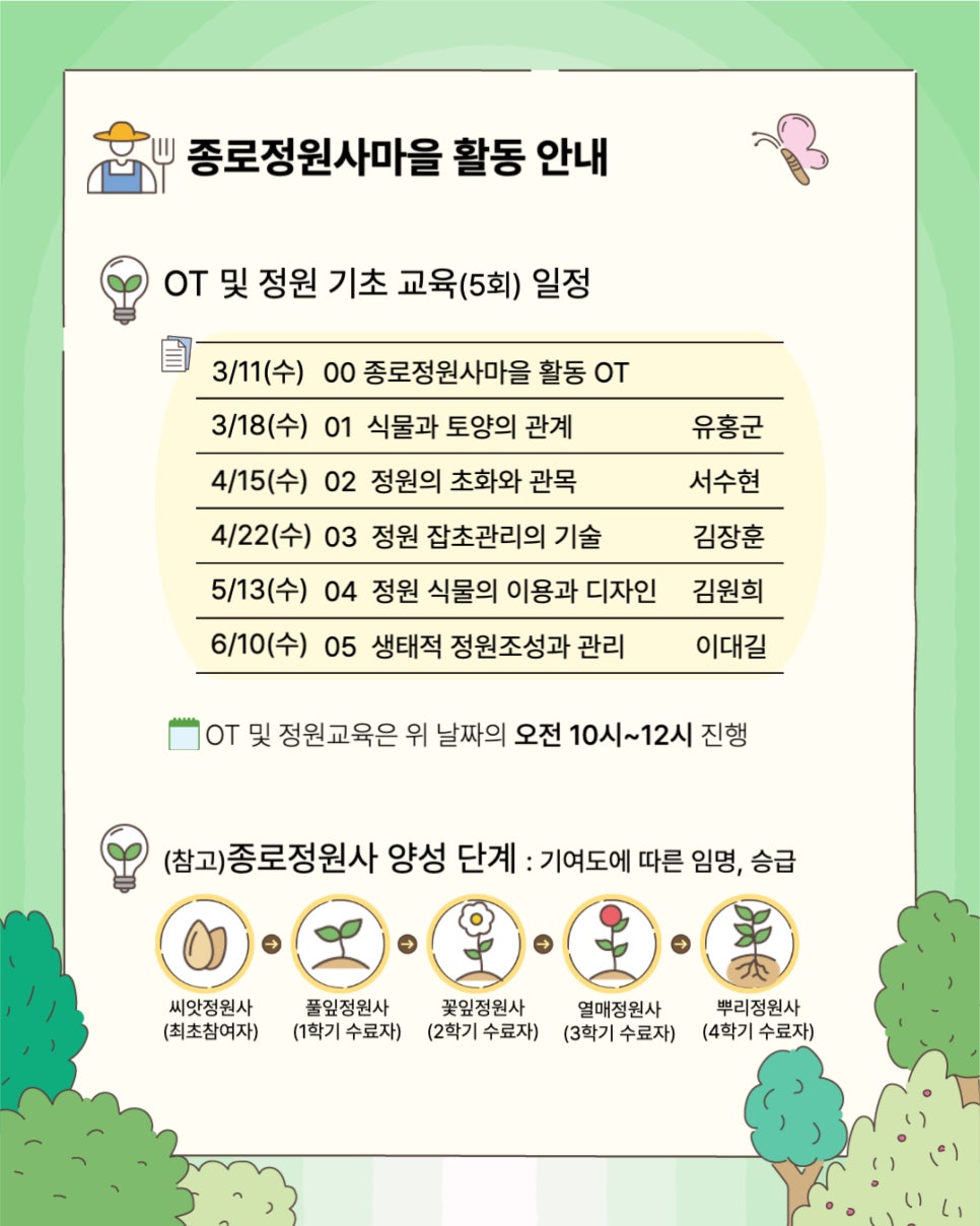 브로콜리 지역정보 관련 사진 5