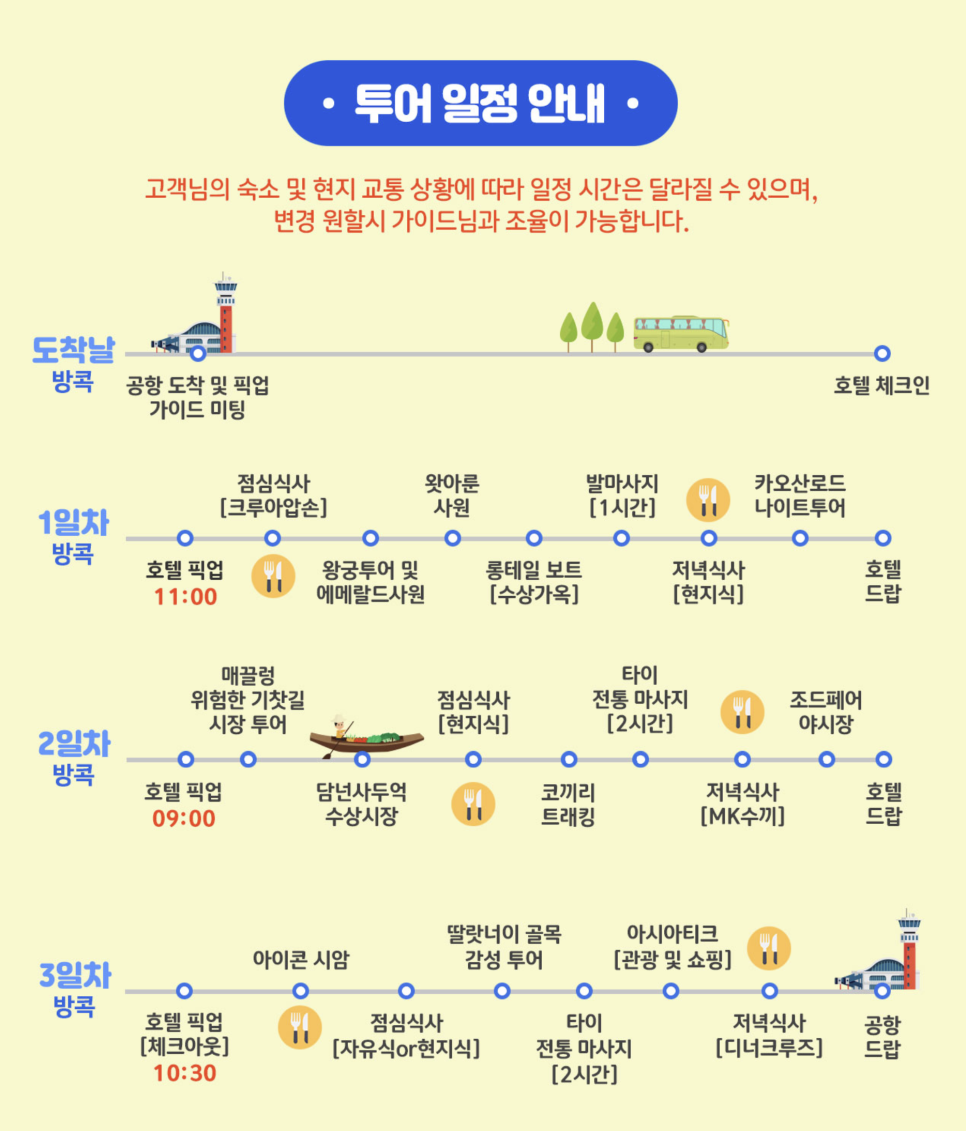 방콕 3박 5일 자유여행: 핵심 명소와 경비 완벽 가이드 — 사진 4
