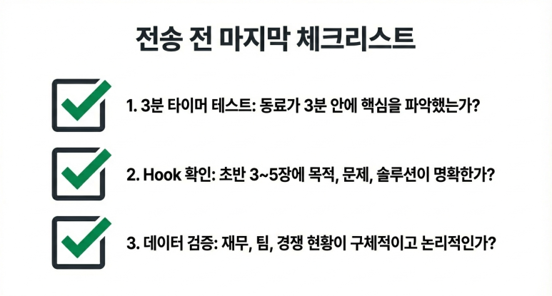 체크리스트