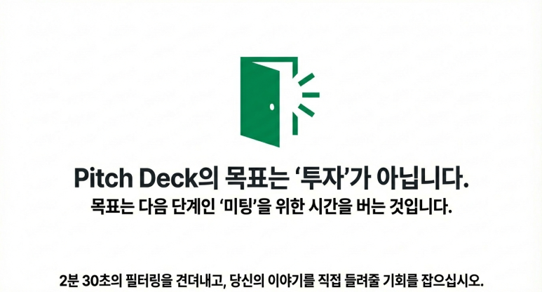 피치 덱은 미팅을 위한 사전 단계