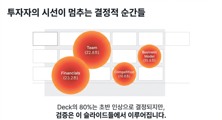 결정적 순간