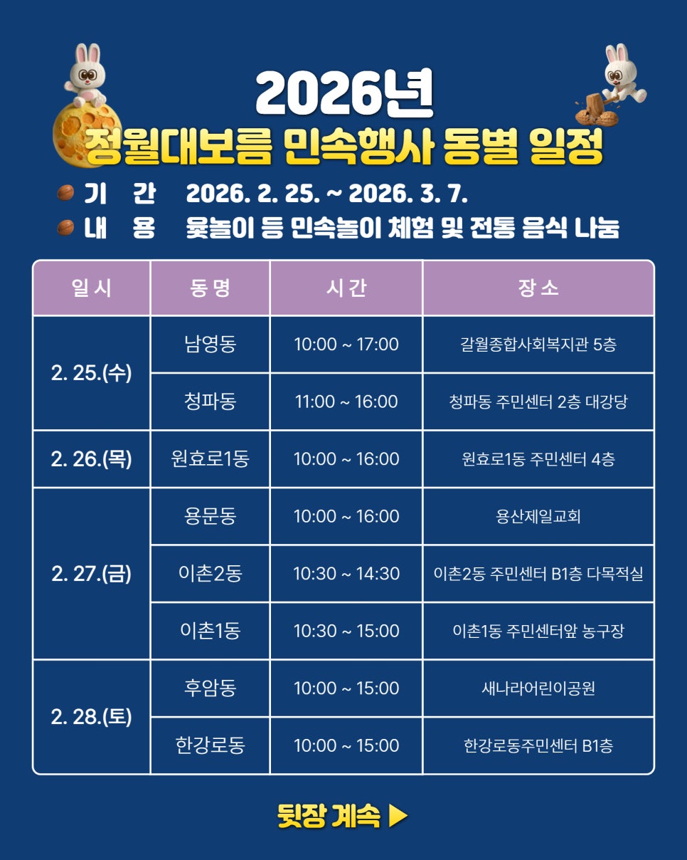 브로콜리 지역정보 관련 사진 2