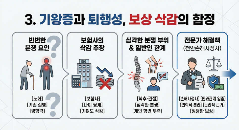 블로그 사진 4