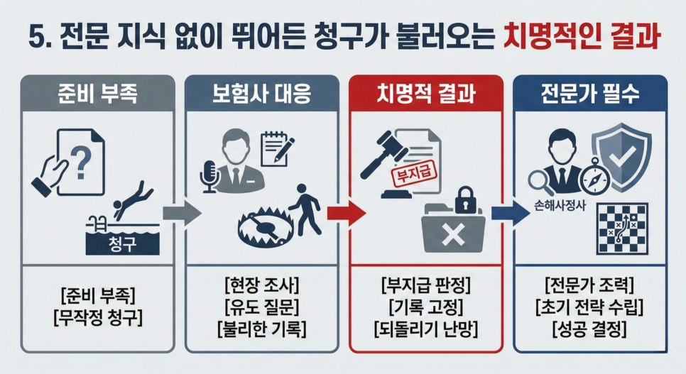 블로그 사진 6