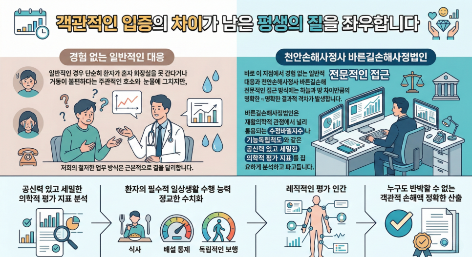 블로그 사진 5