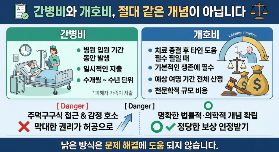 블로그 사진 3