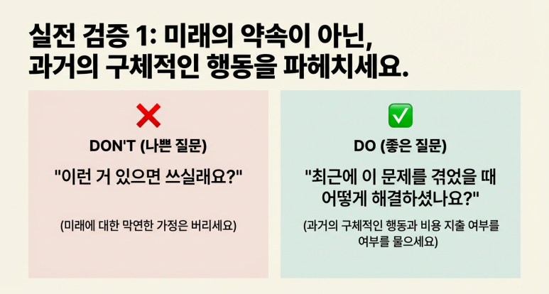 실전 검증 1