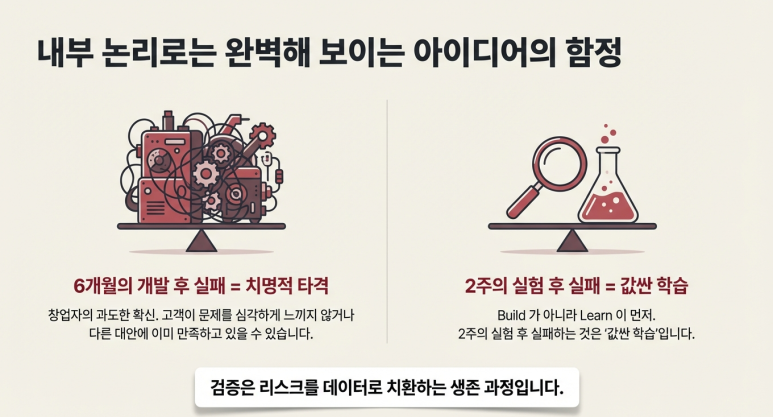 아이디어의 함정