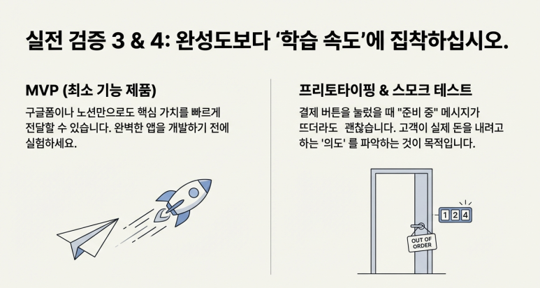 실전 검증 3 & 4