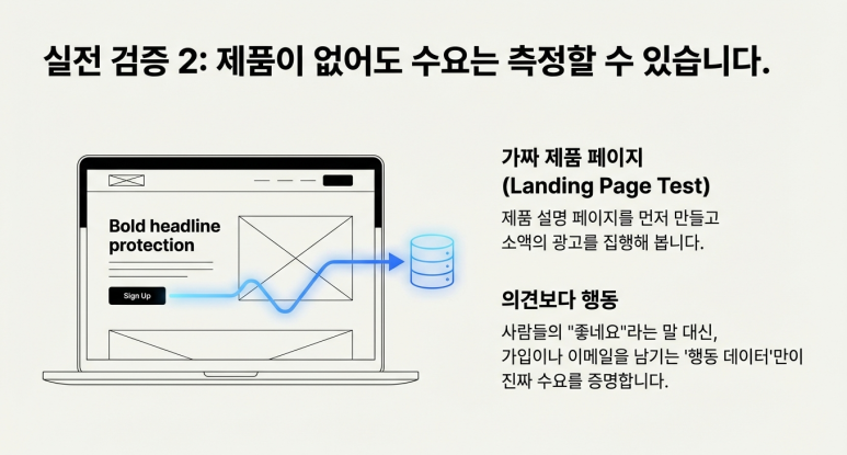 실전 검증 2