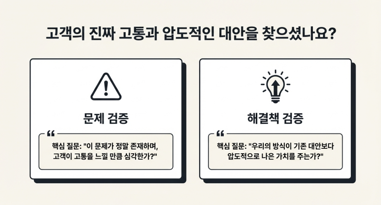 문제 검증 & 해결책 검증