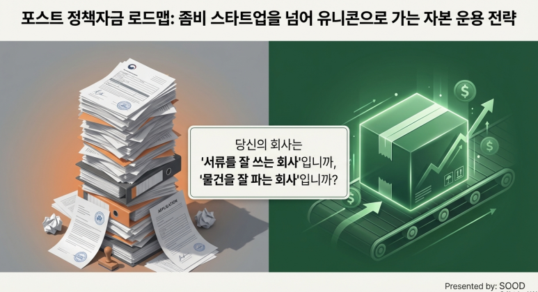 포스트 정책 자금 로드맵
