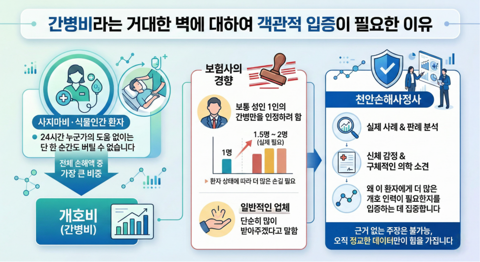 블로그 사진 4