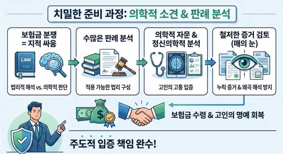블로그 사진 6