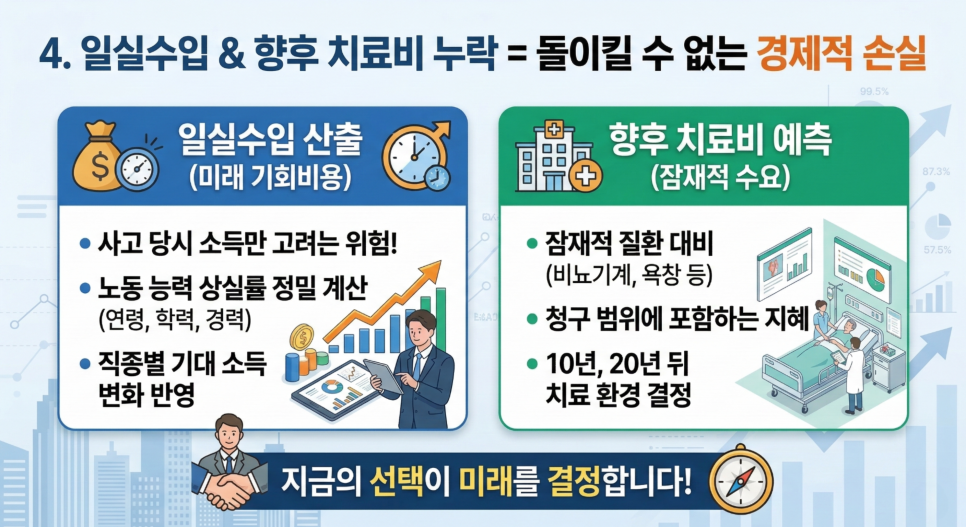블로그 사진 5