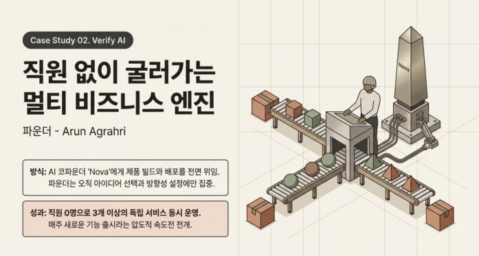 멀티 비즈니스 엔진