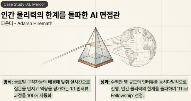 AI 면접관