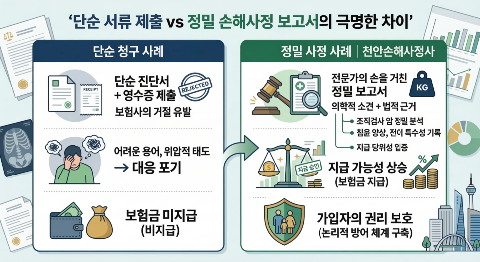 블로그 사진 5