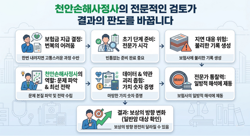블로그 사진 6