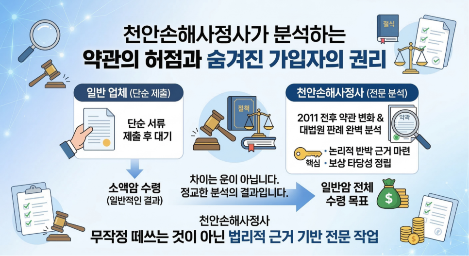 블로그 사진 4