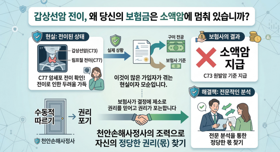 블로그 사진 2
