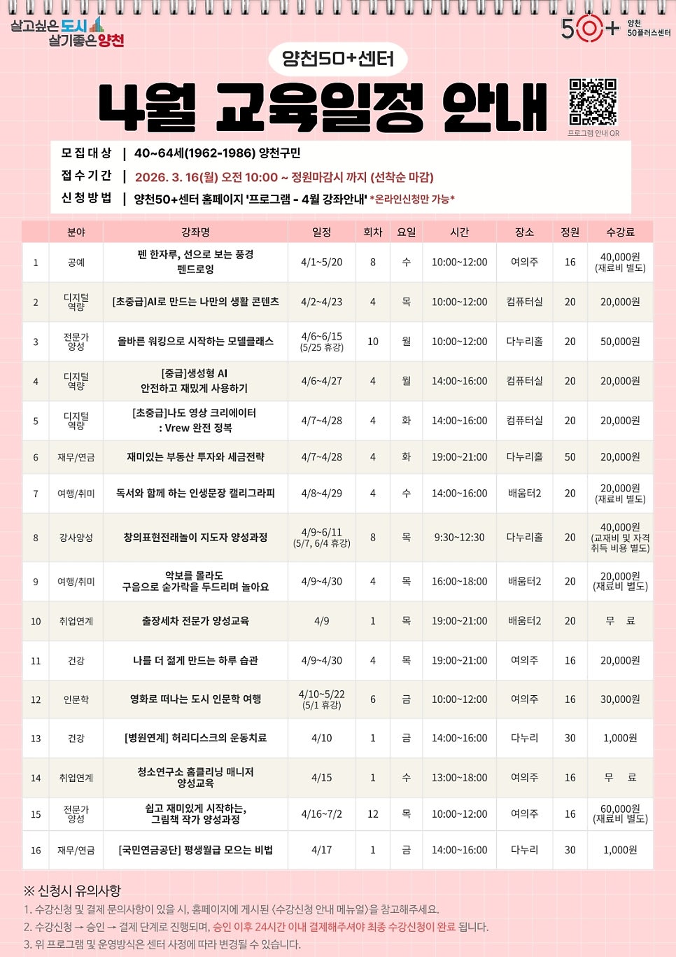 브로콜리 지역정보 관련 사진 1