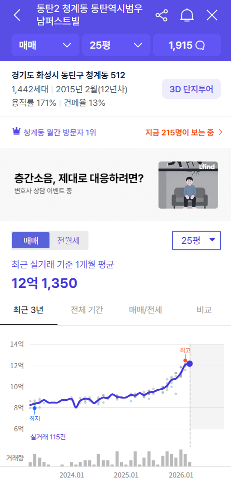 동탄역 시범우남퍼스트빌아파트 아파트 경기 화성시 실거래가 시세 16.5억