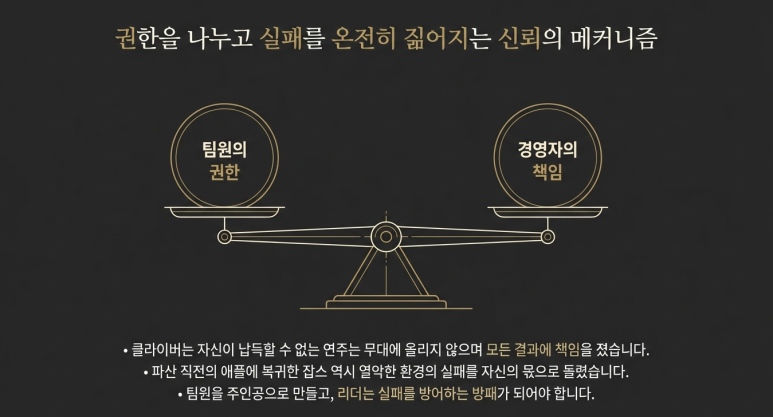 리더의 자질