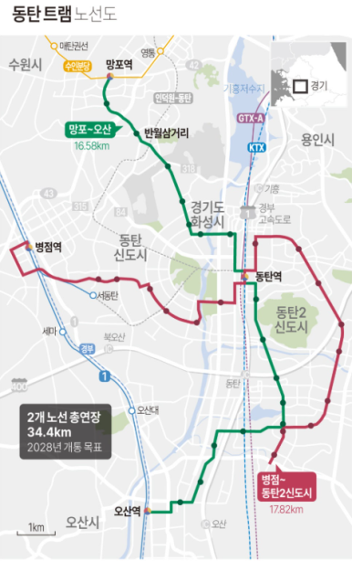 수송자이