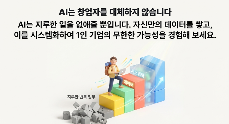 1인기업의 무한한 가능성