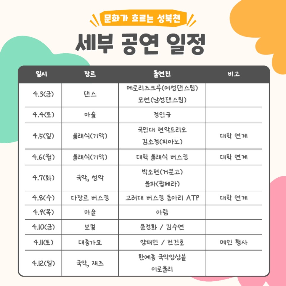 브로콜리 지역정보 관련 사진 2