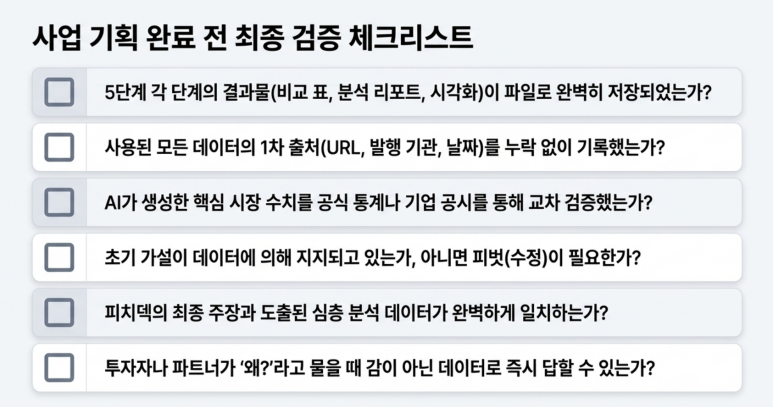 사전 체크 리스트
