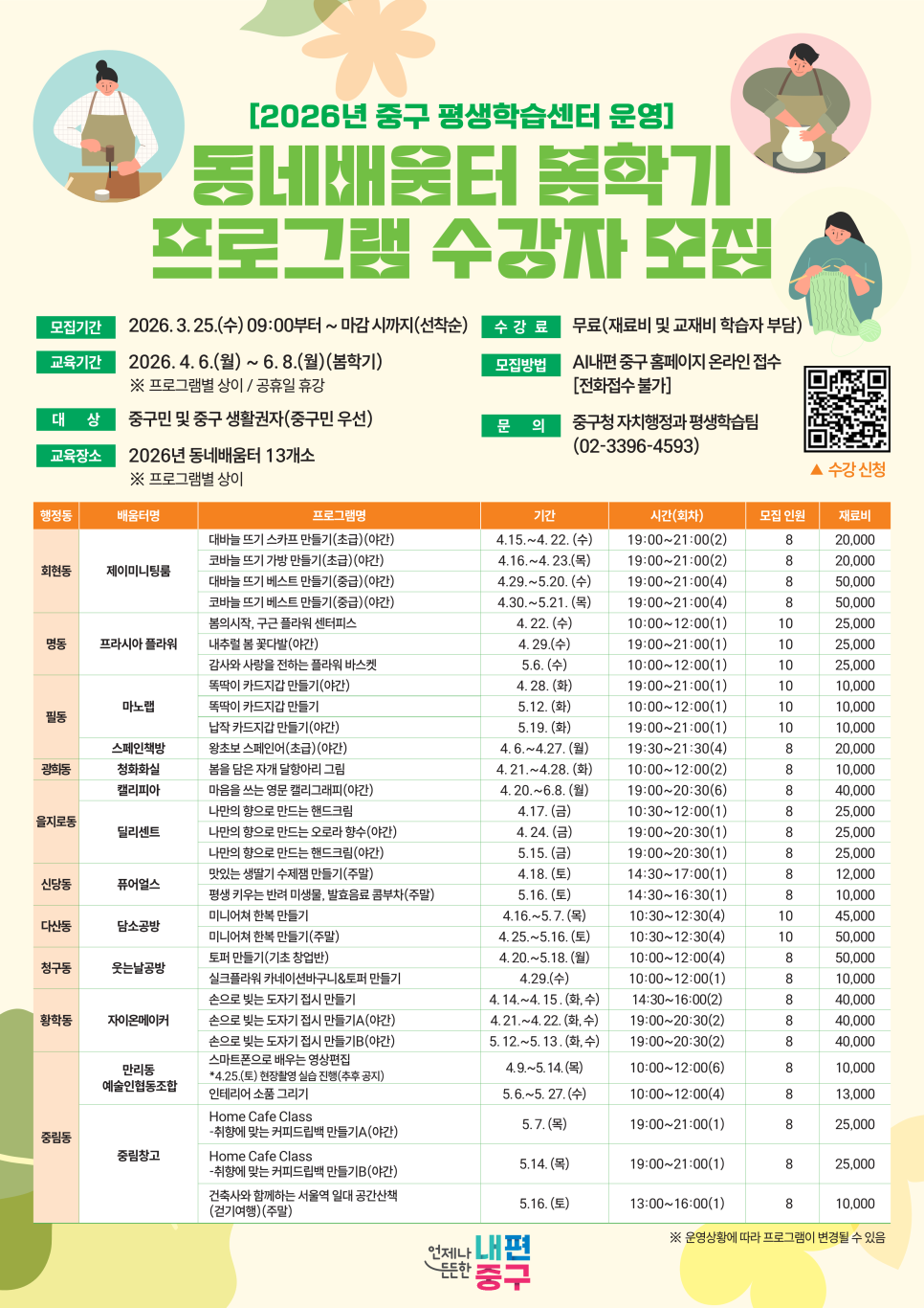 브로콜리 지역정보 관련 사진 1