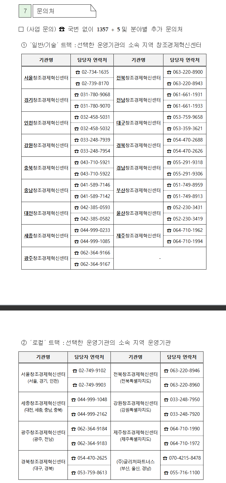 문의처