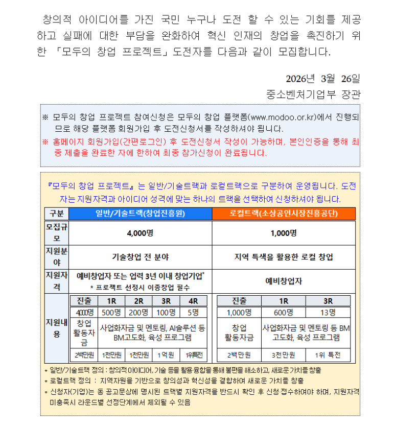 중소벤처기업부 홈페이지 자료
