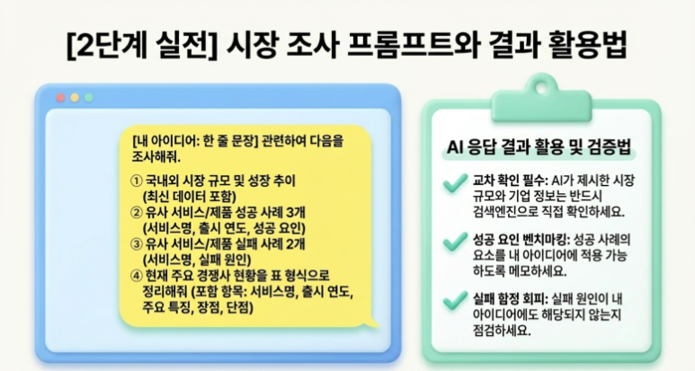 2단계