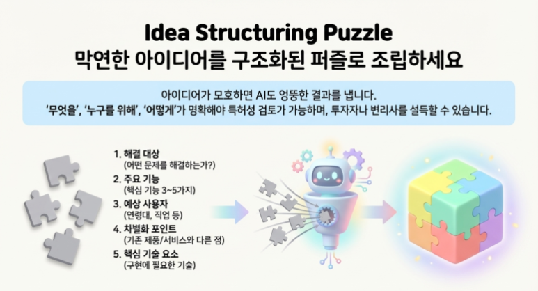아이디어 구체화
