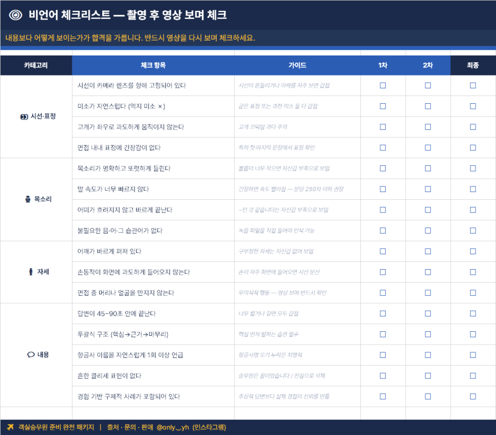 영상면접 연습 체크리스트