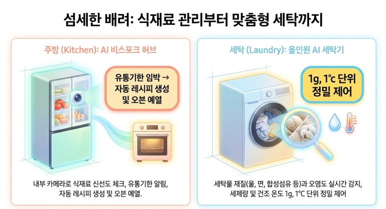 섬세한 서비스