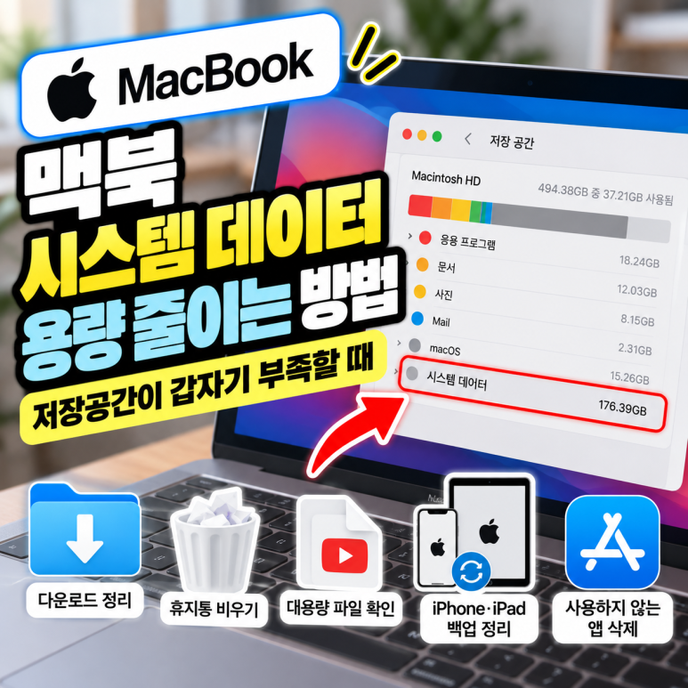 맥북 시스템 데이터 용량 줄이는 방법|저장공간이 갑자기 부족할 때 관련 이미지