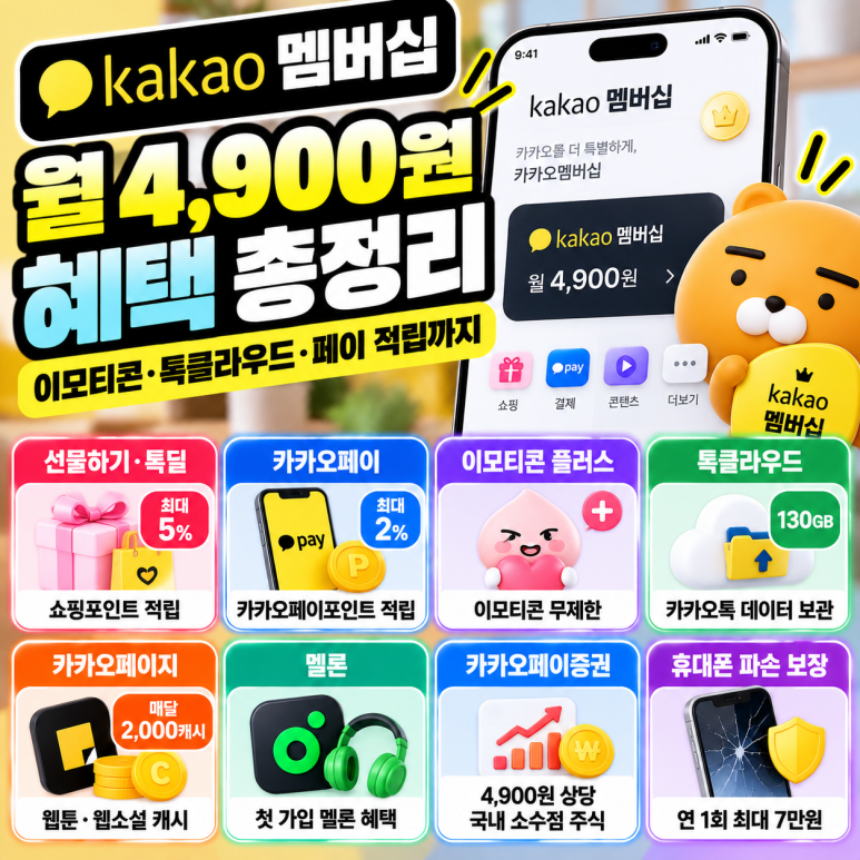 카카오멤버십 월 4,900원 혜택 총정리|이모티콘·톡클라우드·페이 적립까지 관련 이미지