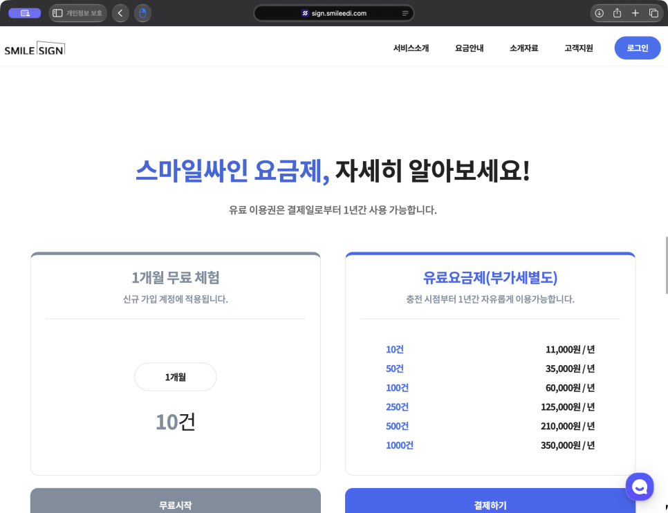 전자계약서비스 스마일싸인, 카카오톡 리마인드와 참조자 기능