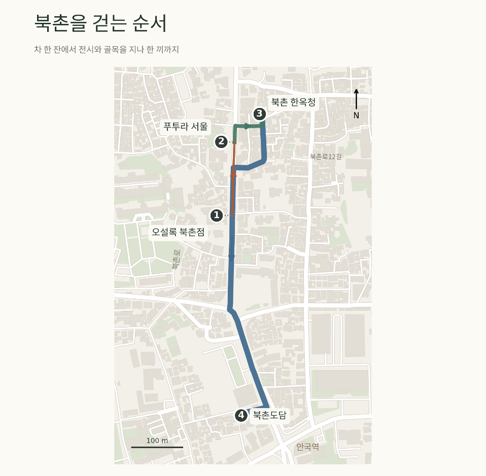 BUKCHON ROUTE · KAIROS DESIGN