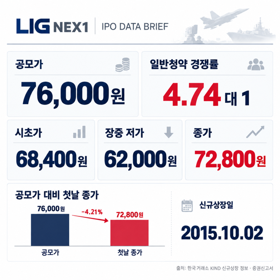 이어지는 이야기에는 무엇이 담겼을까?