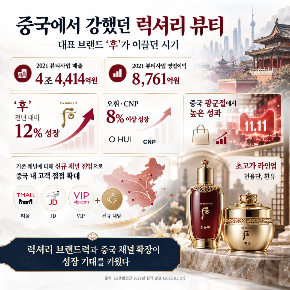 가격에 관해 무엇이 공개됐을까?