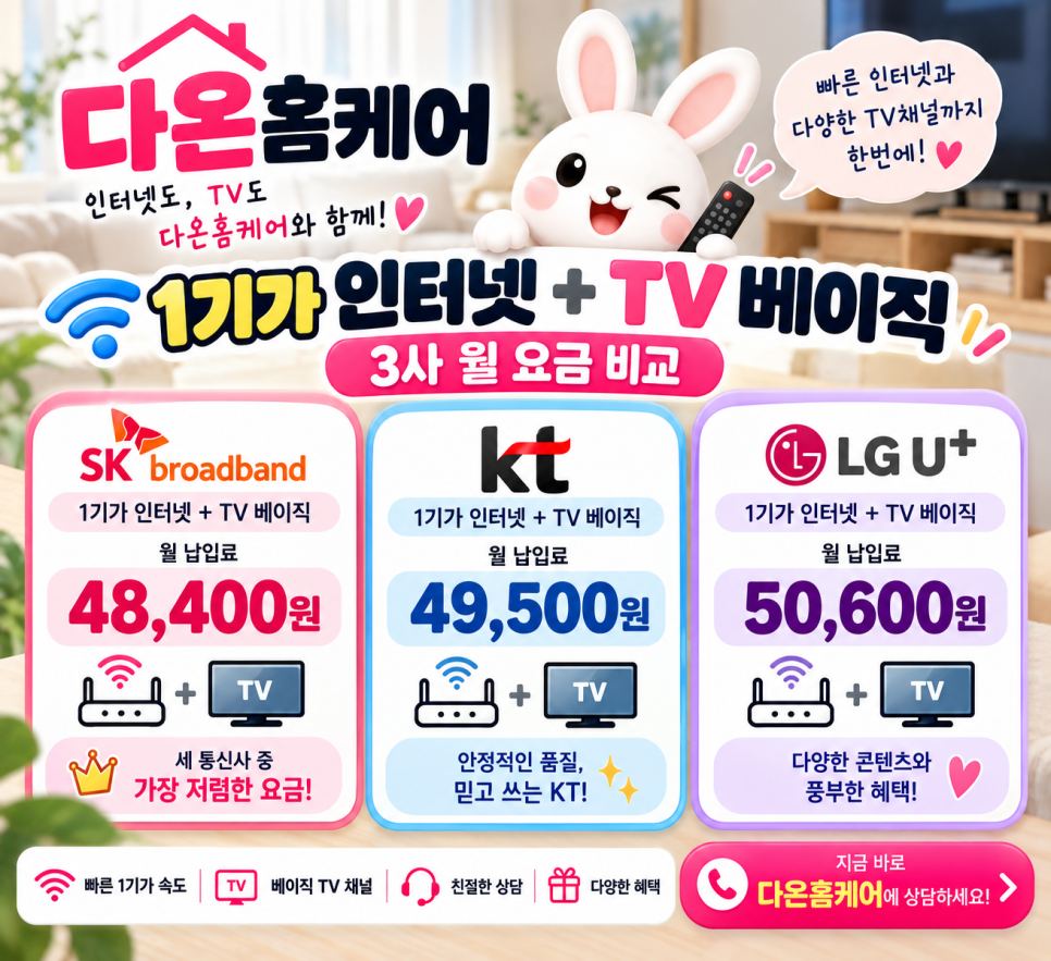 인터넷가입 사은품많이주는곳, 현금지원부터 KT SK LG 요금 비교까지