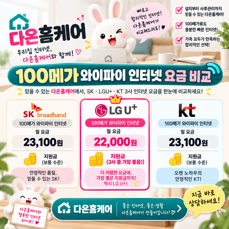 인터넷가입 사은품많이주는곳, 현금지원부터 KT SK LG 요금 비교까지