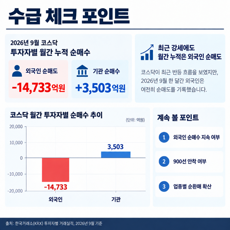 이어지는 이야기에는 무엇이 담겼을까?