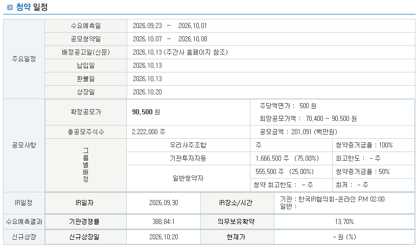 기술의 배경은 무엇일까?
